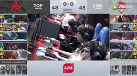 2019LPL春季赛：LGD vs TOP视频回顾