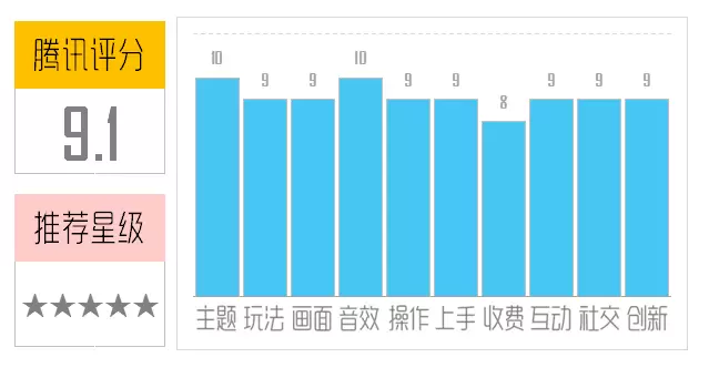 剑侠情缘手游评测：携手再聚江湖