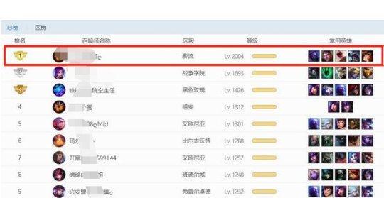 《英雄联盟》国服肝帝等级突破2千级 领先世界玩家