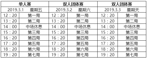 《堡垒之夜》首届FN锦标赛于3月1日正式启动