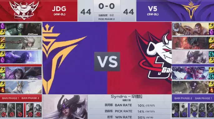 分推战术扳回劣势 JDG让一追二战胜V5