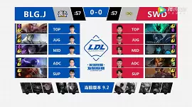 2019LDL春季赛：BLG.J vs SWD视频回顾