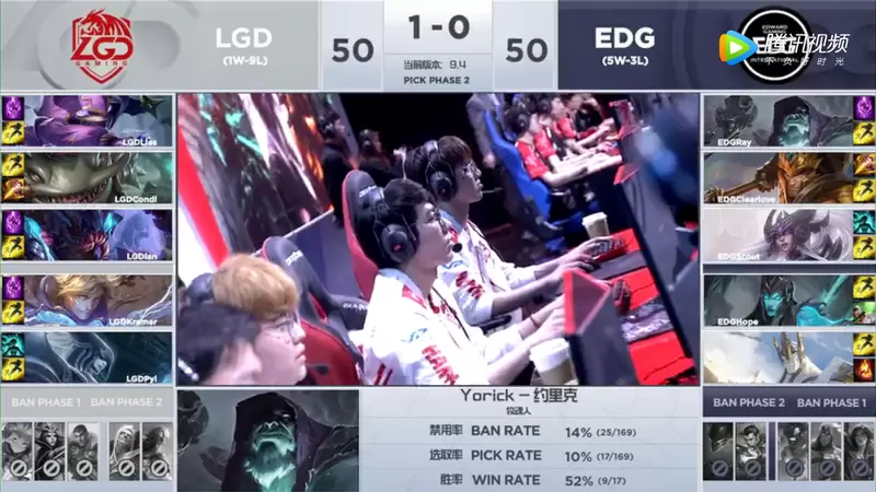 2019LPL春季赛常规赛3月8日EDG vs LGD比赛视频回顾