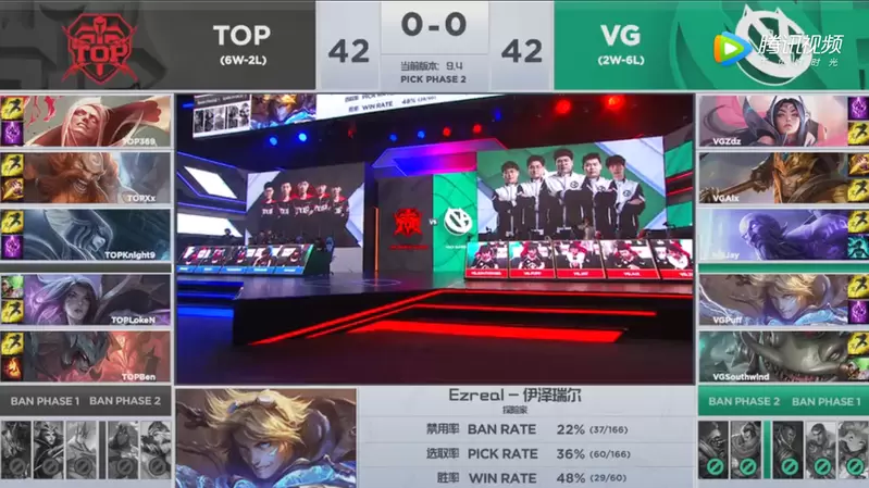 2019LPL春季赛常规赛3月8日TOP vs VG比赛视频回顾