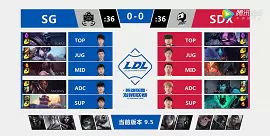 2019LDL春季赛：SDX vs SG视频回顾