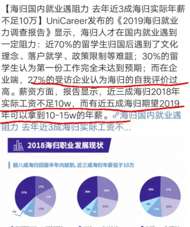 三成海归年薪10万详情一览