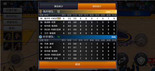 季后赛如火如荼，《NBALIVE MOBILE》赛后统计现已推出！