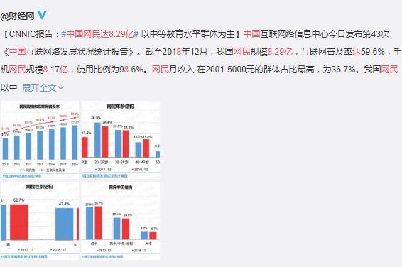 中国网民达8.29亿具体情况介绍