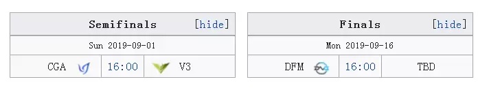 外卡赛区季后赛一览：Wolf有望闯入S9