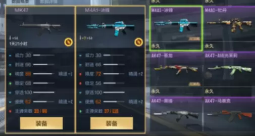 穿越火线MK47强度怎么样 MK47强度介绍