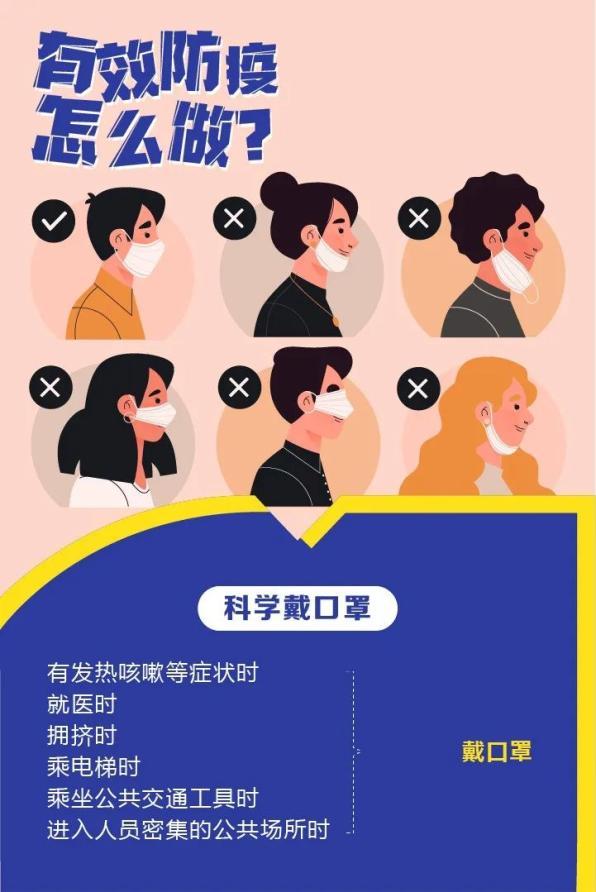 新冠病毒是怎么感染人的