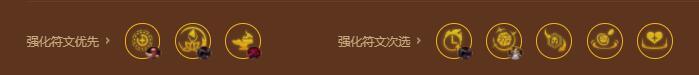 金铲铲之战s9裁决天使阵容推荐-金铲铲之战裁决天使阵容运营思路攻略图7