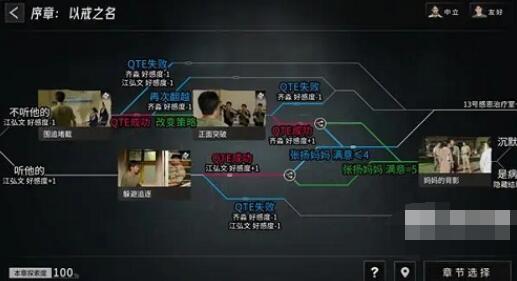 飞越13号房序章怎么通关 飞越13号房序章通关攻略图2