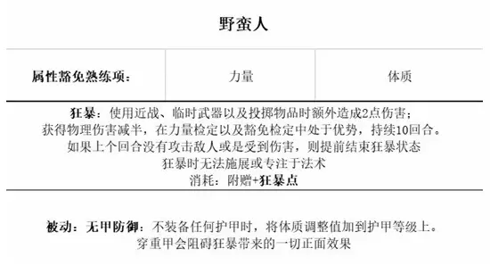 博德之门3组队职业如何搭配 博德之门3最强职业组队阵容推荐图6