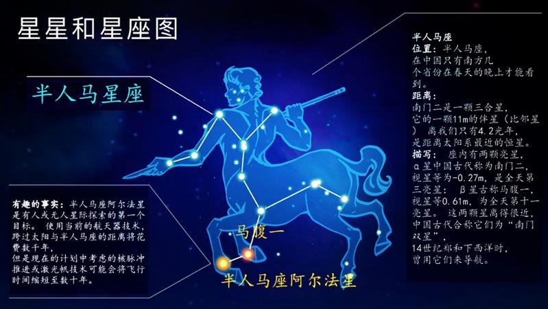 完美星程最新安卓版图3