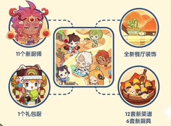 爆炒江湖什么时候六周年 爆炒江湖六周年时间一览图1