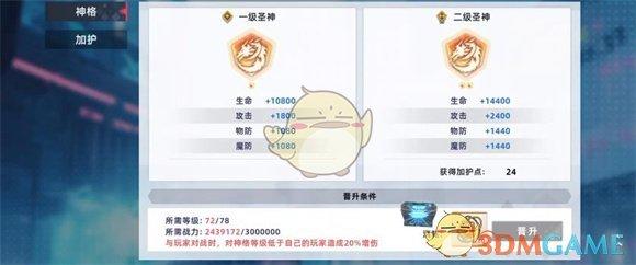 星神少女头衔神格怎么晋升 星神少女头衔神格晋升方法图2