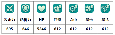 二之国交错世界宝贝龙有什么技能 二之国交错世界宝贝龙幻兽图鉴图1