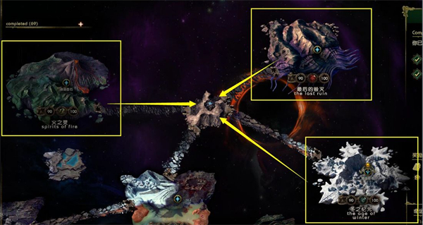 最后纪元100级图需要满足什么条件才能开 最后纪元100级图开启方法图2