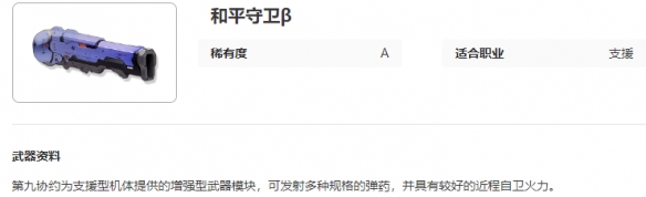 艾塔纪元和平守卫β有什么特点 艾塔纪元和平守卫β图鉴一览图1
