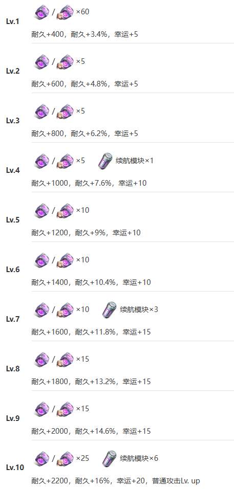 艾塔纪元拉姆斯机体图鉴图10