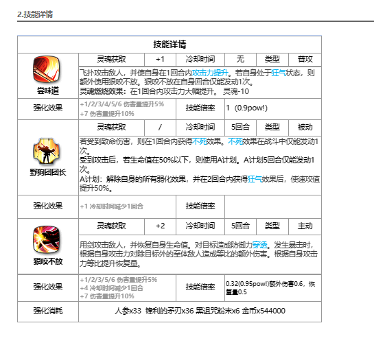 第七史诗鸡牛鸭介绍图2