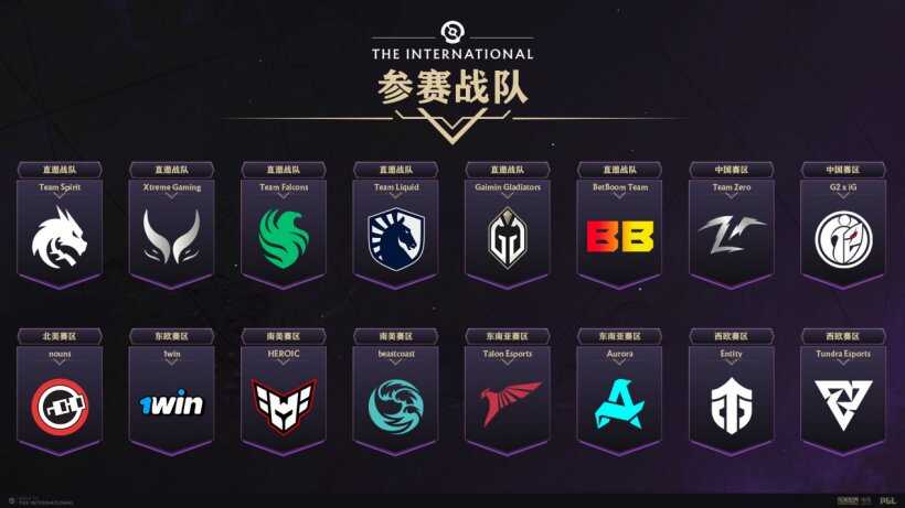 DOTA2 TI13有哪些战队 TI13国际邀请赛全部参赛战队介绍图1