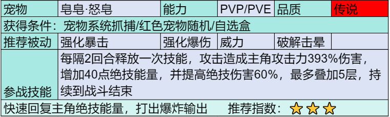 部落大作战传说宠物有哪些图6