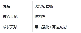 野蛮人大作战2瓦瓦莉怎么样 野蛮人大作战2瓦瓦莉角色介绍图3