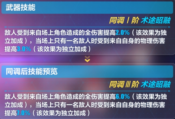 崩坏3松雀武器搭配推荐什么 崩坏3松雀武器搭配推荐图3