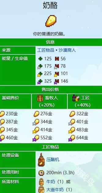 星露谷物语下矿回血的食物有哪些 星露谷物语下矿回血的食物一览图1