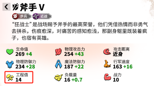 万龙觉醒联盟怎么建造与破坏 万龙觉醒联盟建造与破坏方法图1