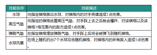 动物森林法则麦克技能是什么 动物森林法则麦克技能介绍图2