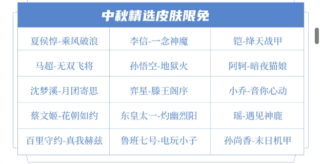 王者荣耀2024年中秋节活动有哪些 王者荣耀2024年中秋节活动内容介绍图7