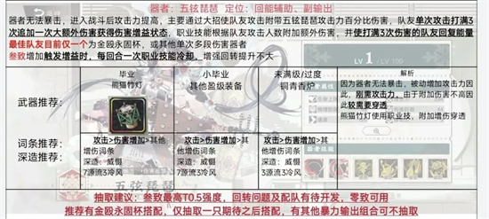 物华弥新1.4下强势角色有哪些图1